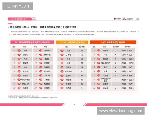 云开网娱乐：引领互联网娱乐行业发展的新趋势