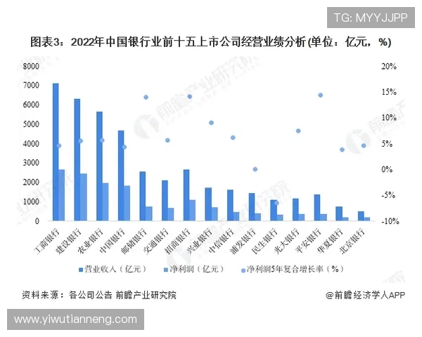 如何有效利用亚博体肓提升企业竞争力与市场份额