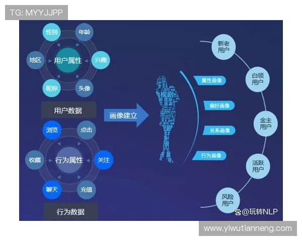 OD体育数字站最新功能介绍：智能推荐系统助力用户快速找到喜爱的体育赛事