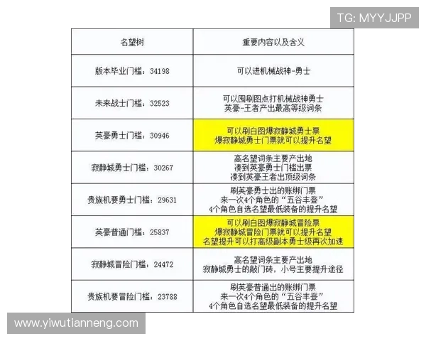 十三水规则详解及常见误区分析,帮助玩家避免失误实现胜利
