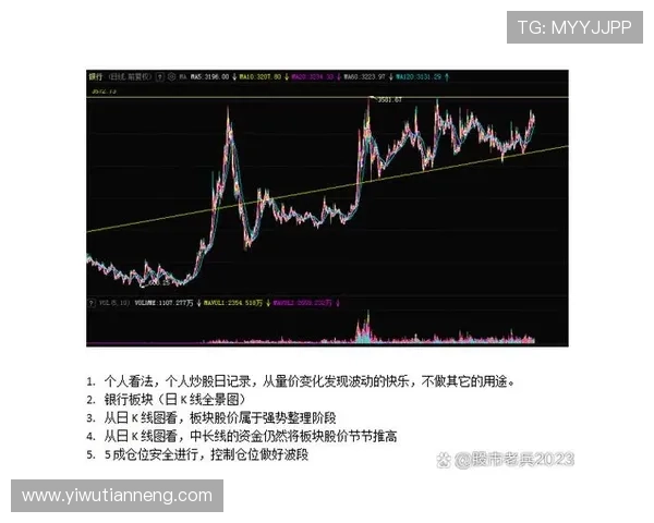 乐投体育多种支付方式安全快捷实现资金快速到账的操作指南