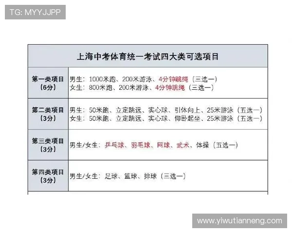 九游体育VIP直营注册流程详解快速成为尊贵会员的实用指南 九游体育VIP直营注册流程详解快速成为尊贵会员的实用指南